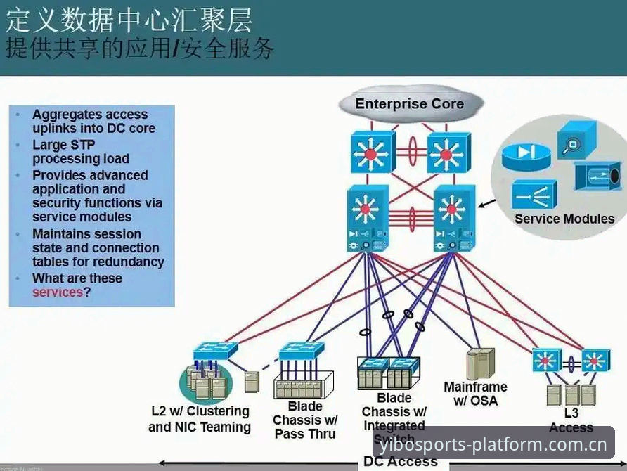 亿博体育台更新操作教程：从入口修复到数据稳定的完整指南